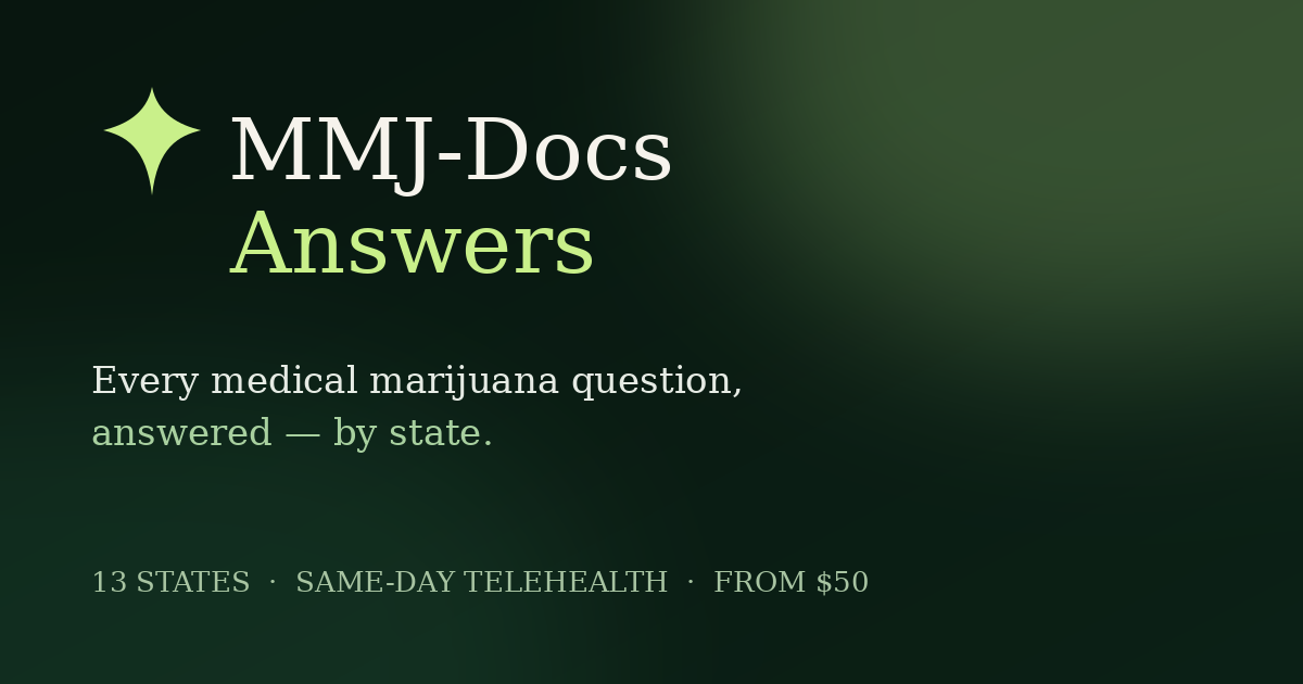 MMJ-Docs Answers — Medical Marijuana Card Guide, State by State (2026)